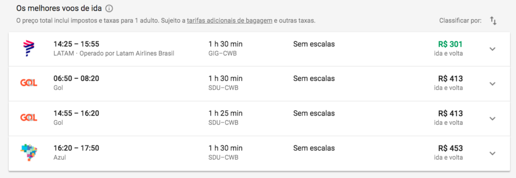 Google Flights resultado da pesquisa