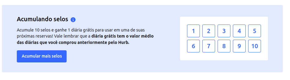 Conheça o Hurb Fidelidade - O programa de recompensas para diárias grátis