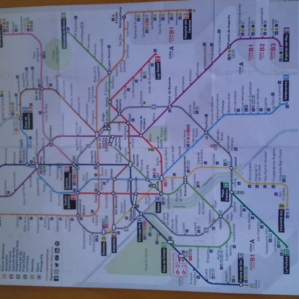 Metrô em Madri